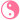 Pinkness
