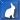 IMVU Group CreatorHQ
